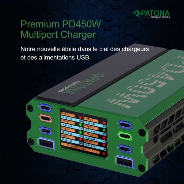 PATONA Chargeur multiport Premium PD450W