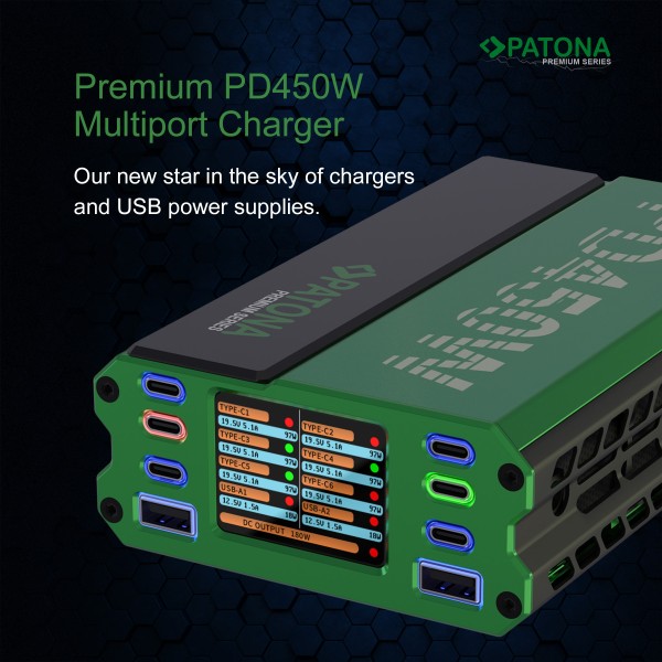 PATONA Premium PD450W Multiport Charger